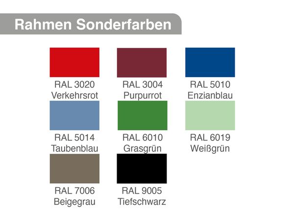 Informationsvitrine mit Alu-Rahmen, Rückwand weiß, Breite 195 cm