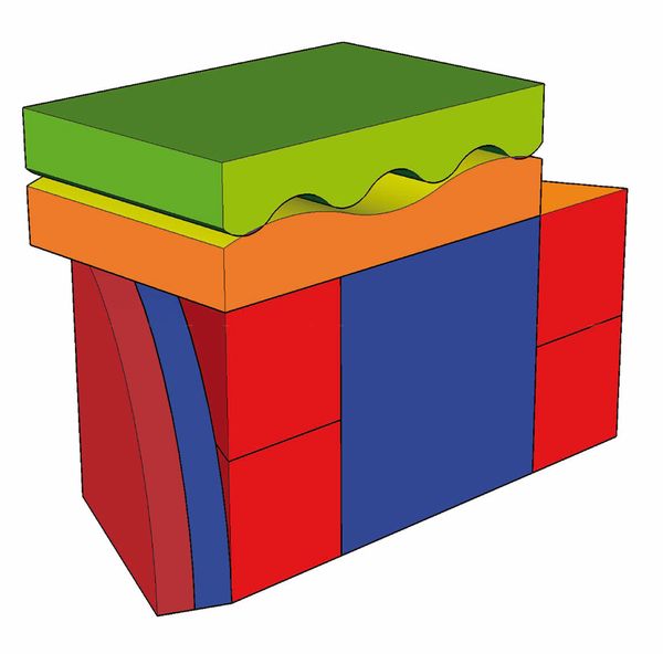 BÄNFER Baumodul MEDI, 8 Teile