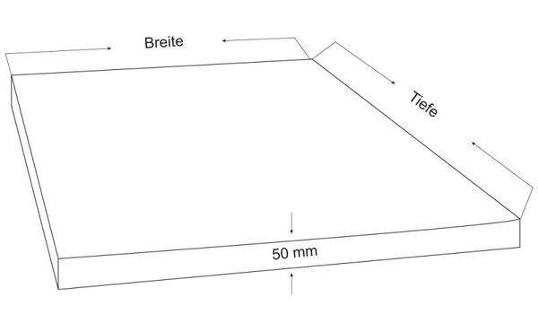 Wickeltischauflage Lina ohne Aufkantung, variable Wunschgrößen bis 100x100 cm 