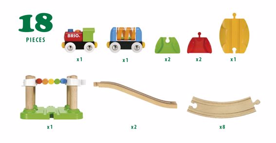 BRIO Mein erstes Bahn Spiel Set (18 Teile), ab 18 Monate