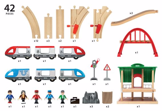 BRIO Großes Reisezuge-Set (42 Teile), ab 3 Jahre