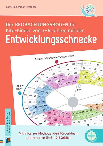 Der Beobachtungsbogen für Kita-Kinder von 3–6 Jahren mit der Entwicklungsschnecke 