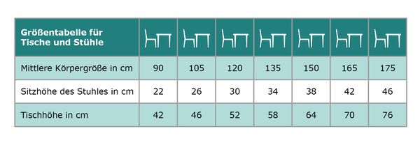 BasicPlus Stapelhocker, Höhe: 21, 26, 31, 35, 38, 43 & 46 cm